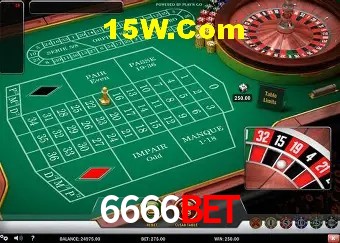 Jogos de Slot 6666bet